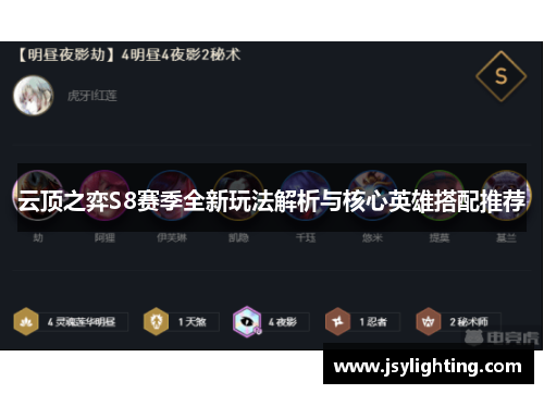 云顶之弈S8赛季全新玩法解析与核心英雄搭配推荐 云顶之弈S8赛季全新玩法解析与核心英雄搭配推荐